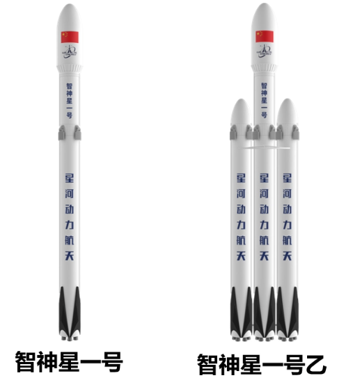 星河动力“智神星一号”液体可重复使用运载火箭完成控制系统半实物仿真试验